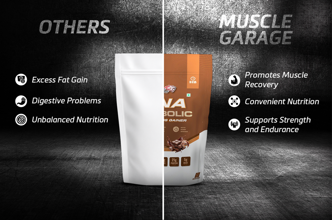 The Truth About Mass Gainers & Why Muscle Garage DNA Anabolic Mass Gainer Is Different