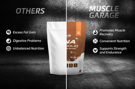 The Truth About Mass Gainers & Why Muscle Garage DNA Anabolic Mass Gainer Is Different