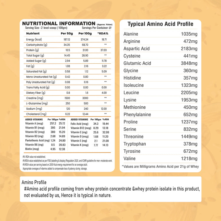 MG DNA Anabolic Mass Gainer 2.7kg (6lbs) –  Premium Mass Gainer Supplement for Bulking