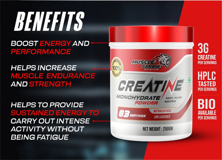 MG CREATINE MONOHYDRATE POWDER (250GM, 83 SERVINGS)